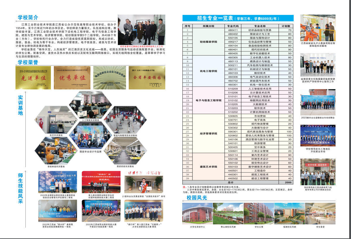 2023年江西工业职业技术学院单招简章