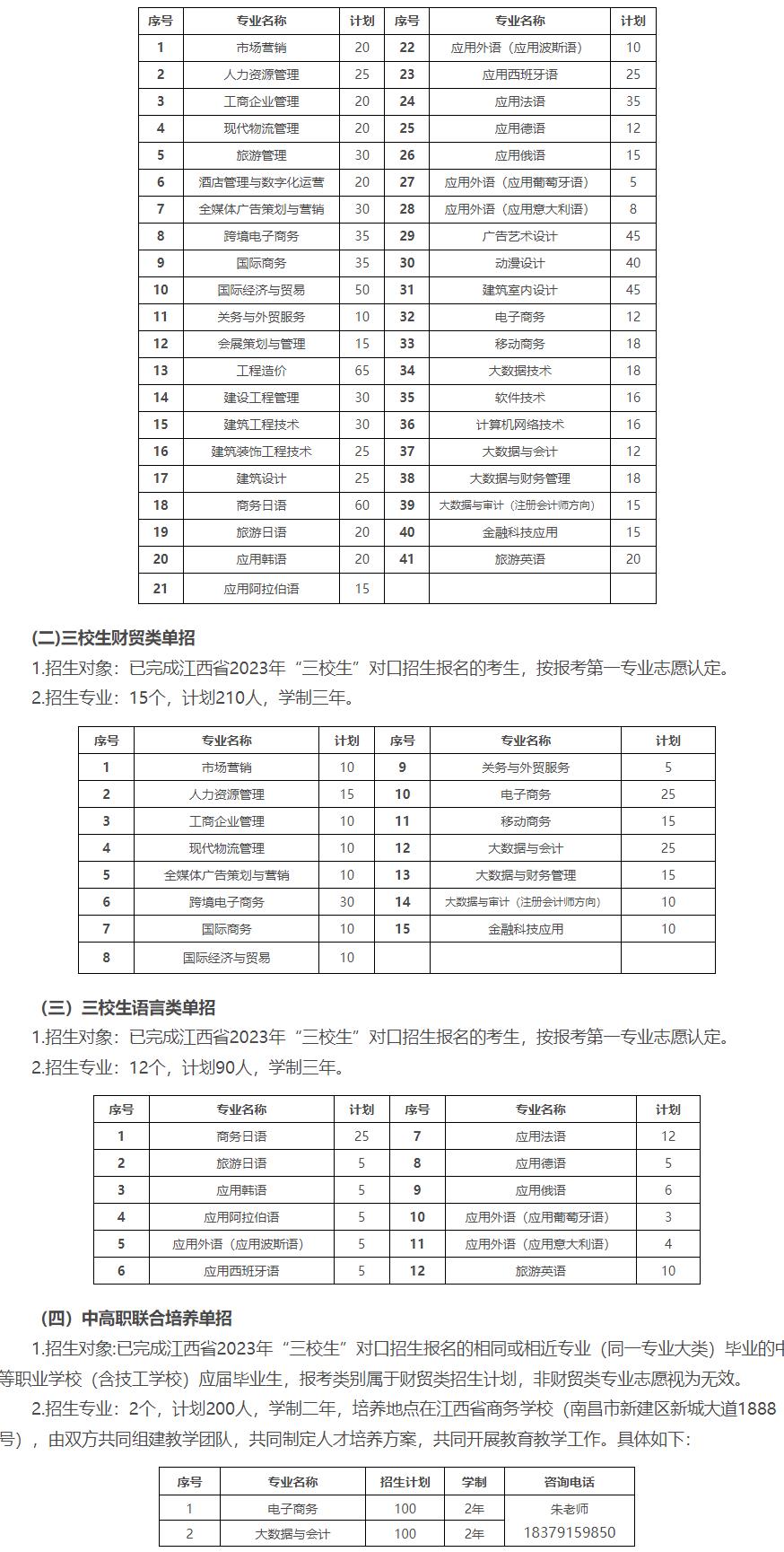 江西外语外贸职业学院2023年单独招生简章