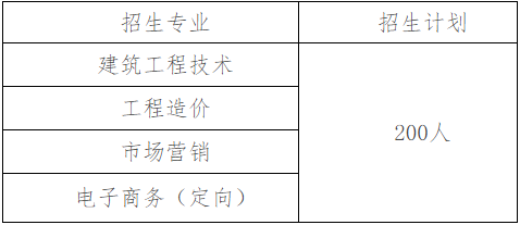 江西外语外贸职业学院2021年面向社会人员高职扩招招生简章