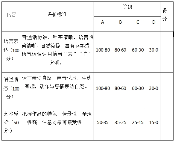 江西单招