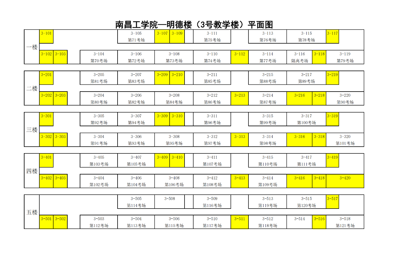江西单招准考证