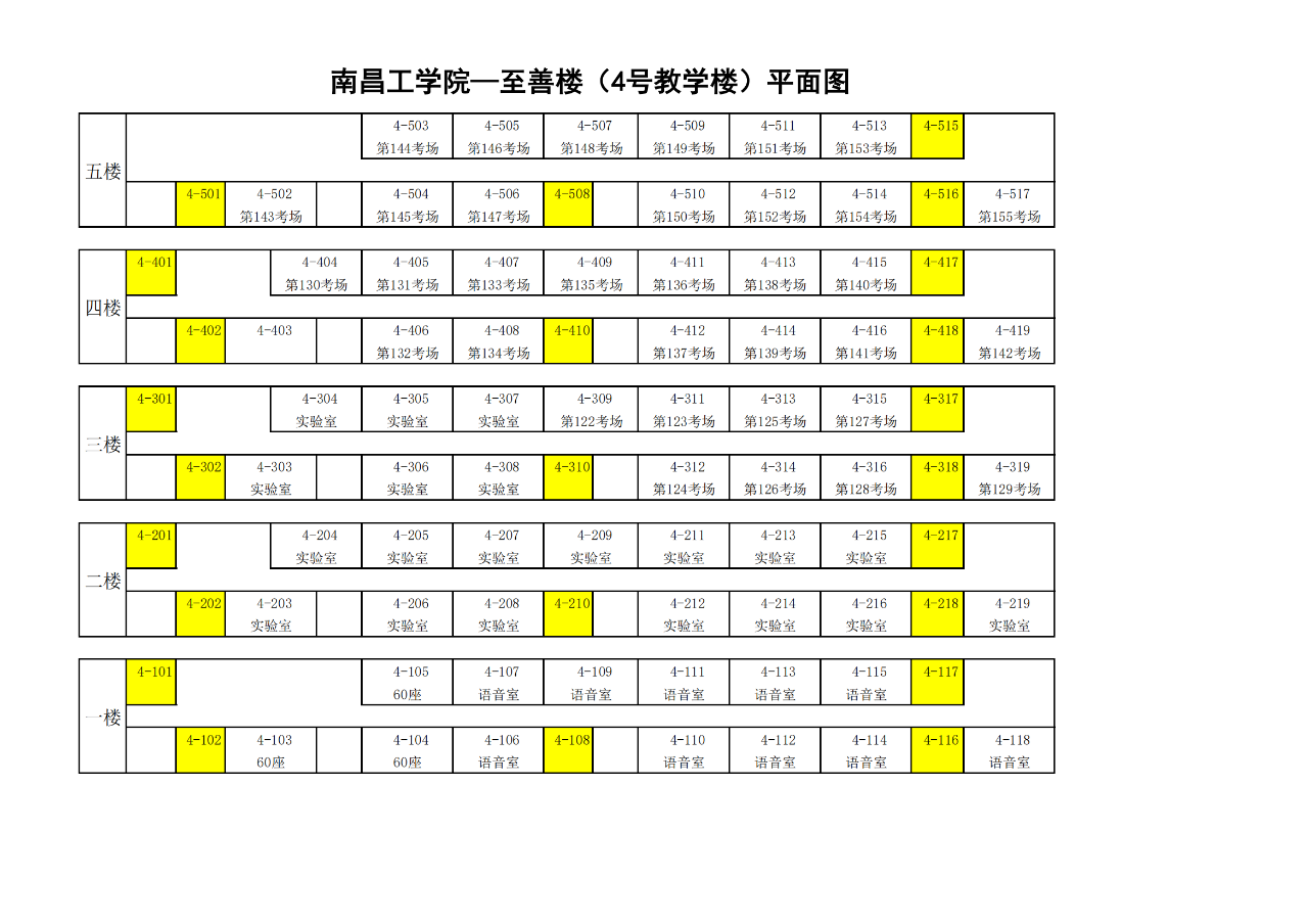 江西单招准考证