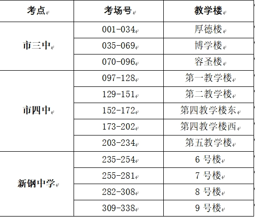 江西高职单招网