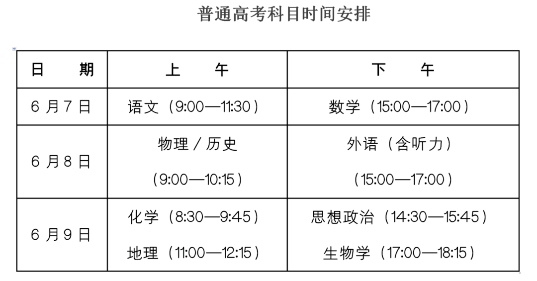 江西高考
