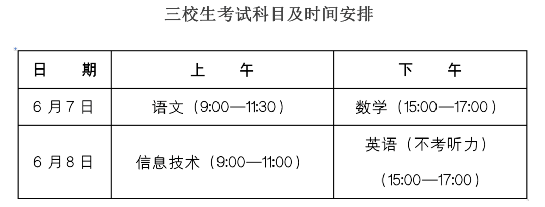 江西高考