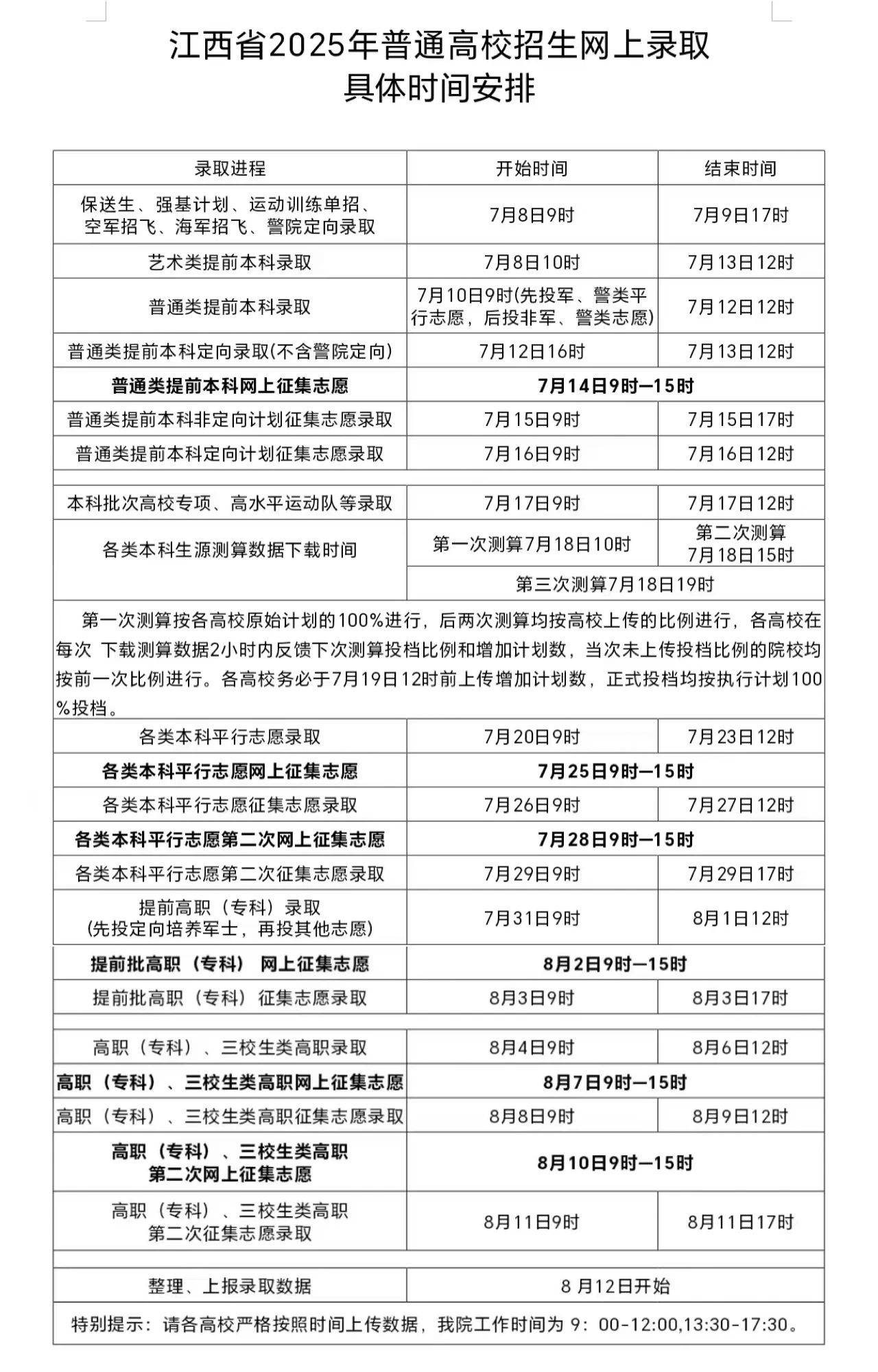 江西高职单招网