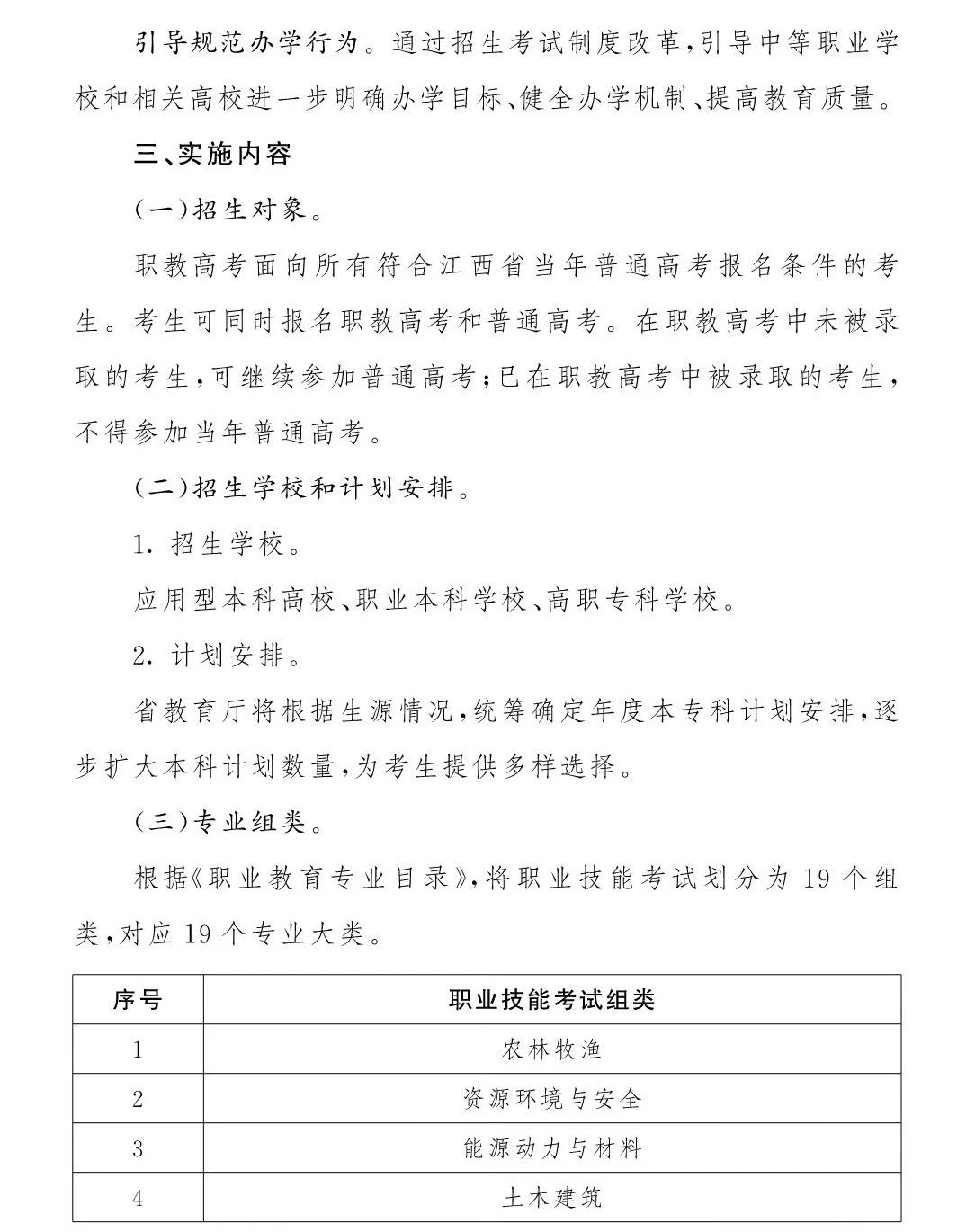 江西高职单招网