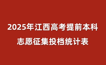2025年江西高考提前本科志愿征集投档统计表