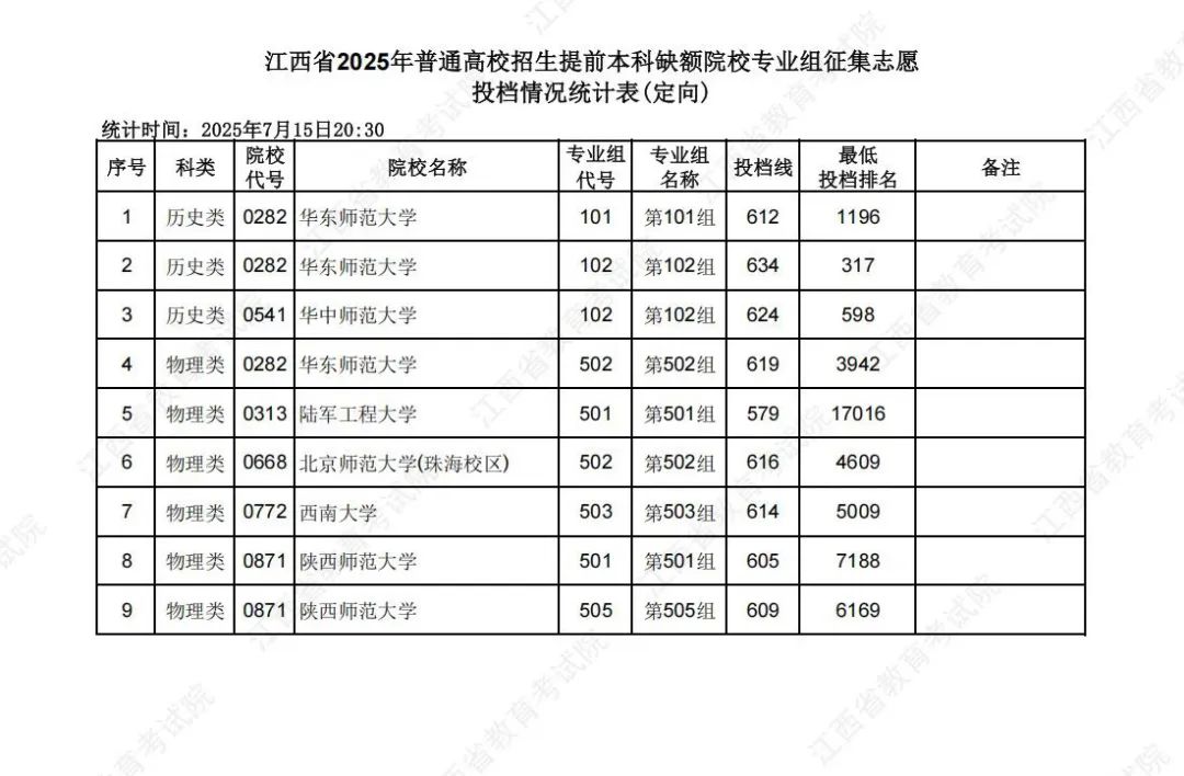 江西高职单招网