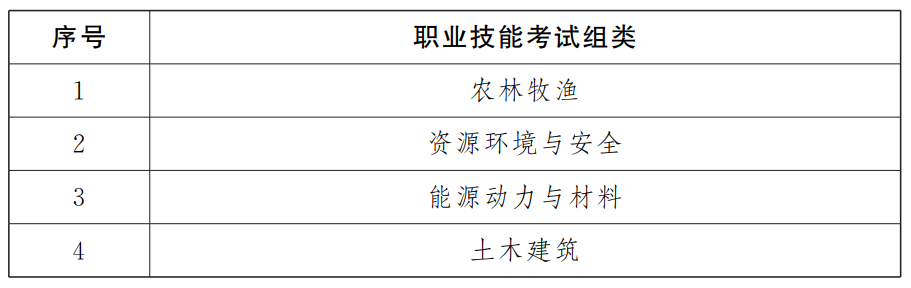 江西高职单招网