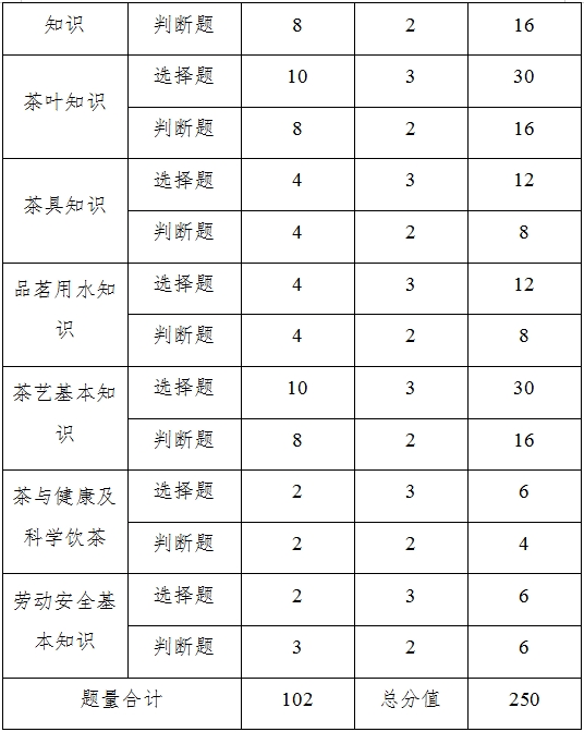 江西高职单招网