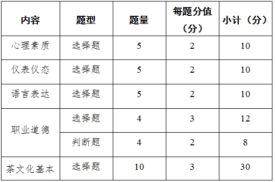 江西高职单招网