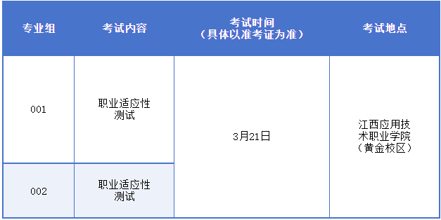 江西应用技术职业学院单招