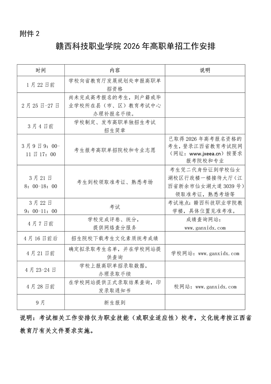 《赣西科技职业学院2026年单独招生简章》(附:考试大纲)