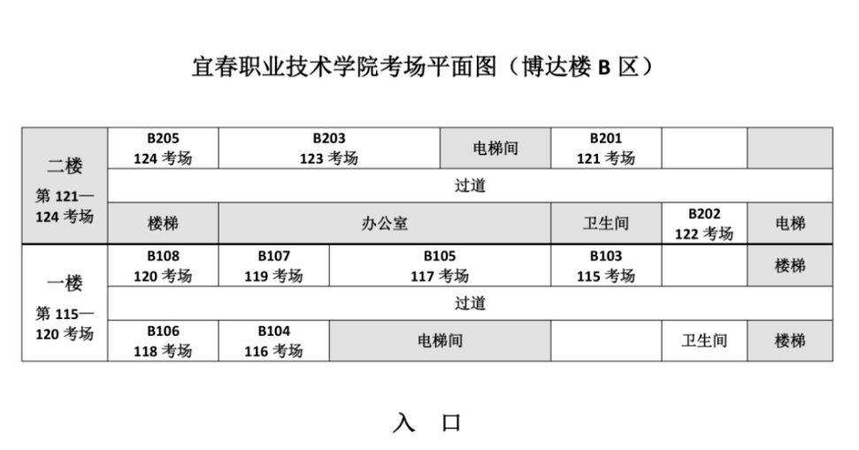 2026宜春职业技术学院单招考场安排
