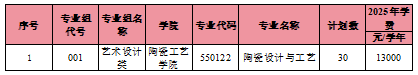 2026年景德镇艺术职业大学陶瓷工艺学院高职单独招生简章