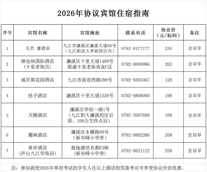 2026年九江职业大学单独招生技能考试考生提前预定住宿的通知