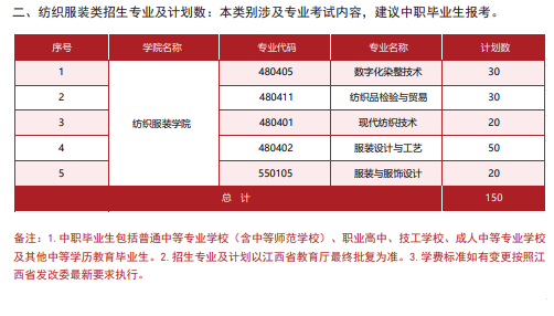 2026年江西工业职业技术学院单独招生简章
