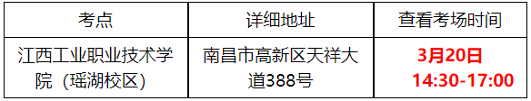 2026年江西工业职业技术学院单独招生考试考生须知