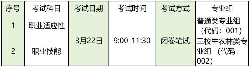 2026年江西环境工程职业学院高职单招技能校考考试须知