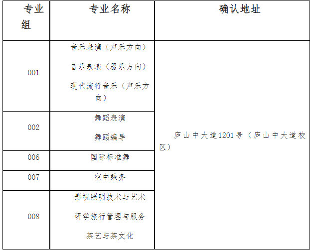 2026年江西艺术职业学院高职单招考试考生须知