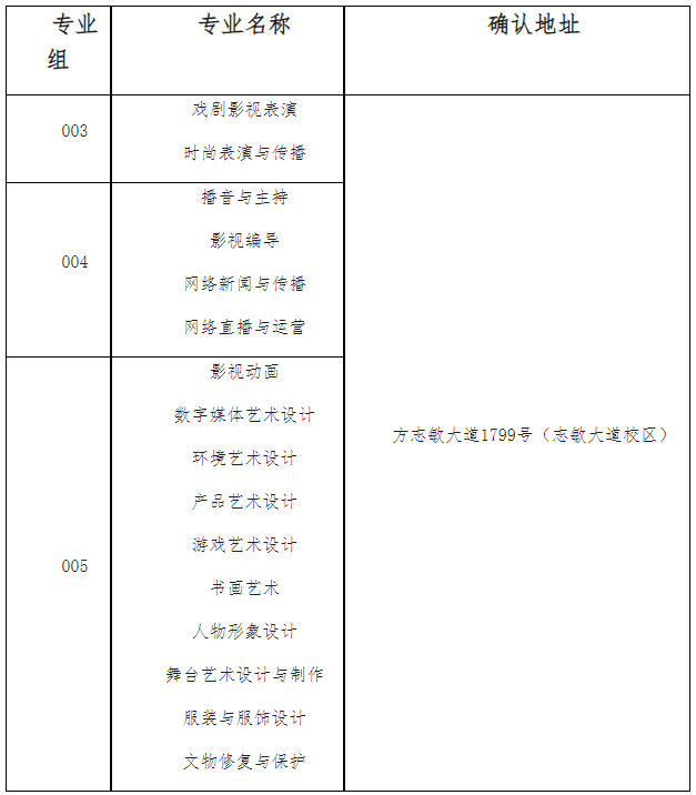 2026年江西艺术职业学院高职单招考试考生须知