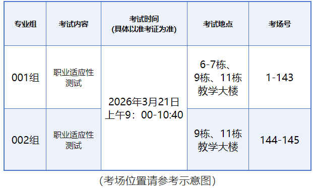 2026年江西应用技术职业学院单招技能校考考生须知