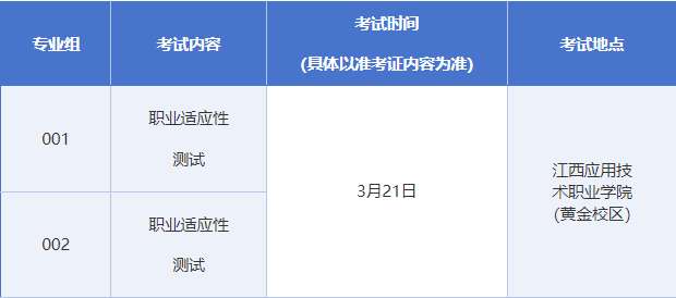 2026年江西应用技术职业学院单独招生考试报名须知