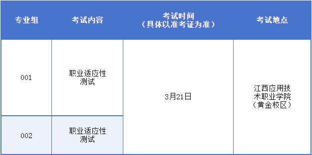 2026年江西应用技术职业学院单独招生考试技能校考样卷及考试说明