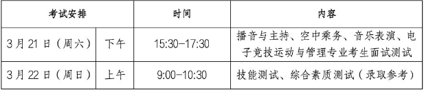 2026年南昌科技职业大学单招考试安排