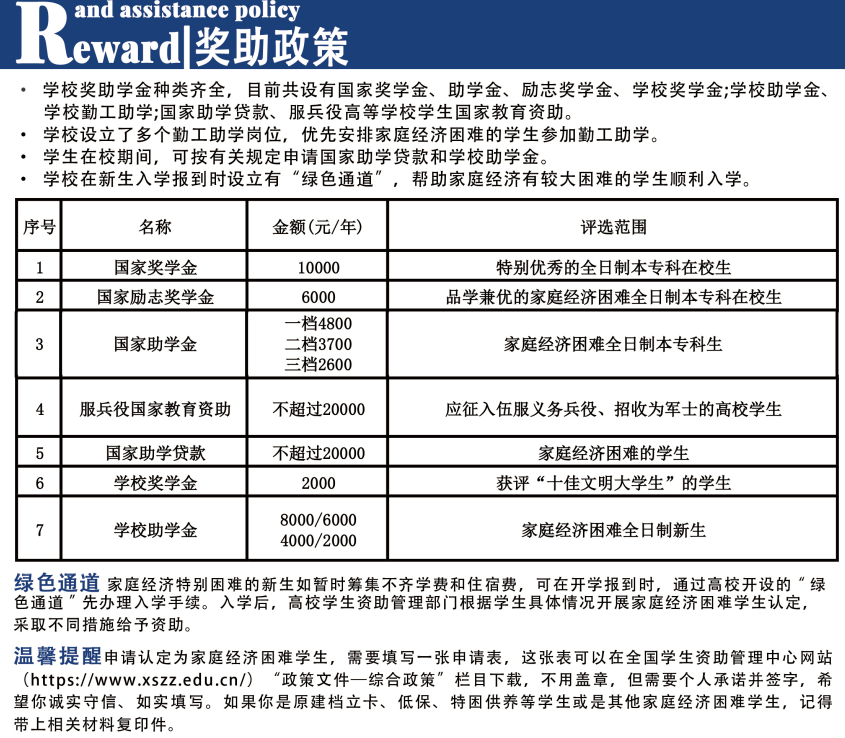 2026年江西工商职业技术学院单招招生简章