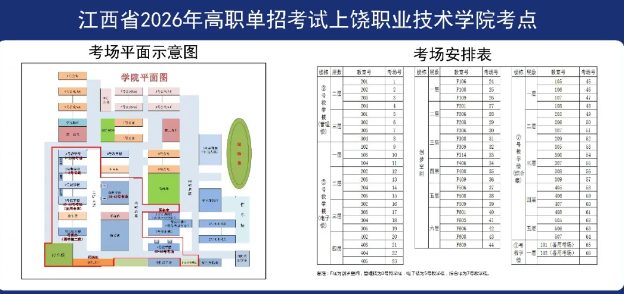 2026年上饶职业技术学院高职单招技能校考考试须知