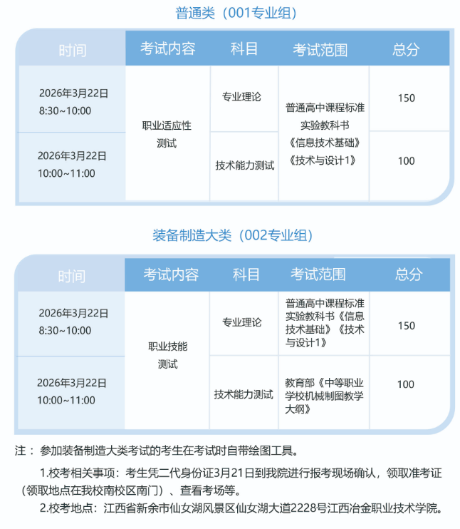 2026年江西冶金职业技术学院高职单招简章