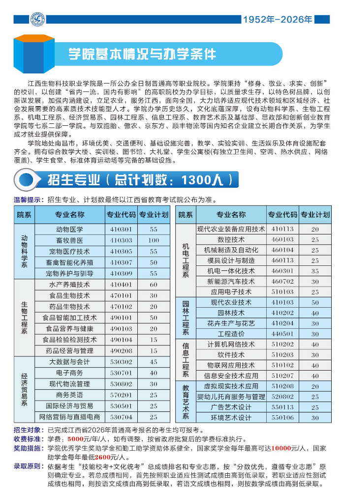 2026年江西生物科技职业学院单招招生简章